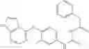 Fig. 79 - c-MET modulators and method of use