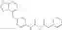 Fig. 87 - c-MET modulators and method of use