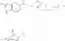 Fig. 92 - c-MET modulators and method of use