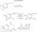 Fig. 50 - INHIBITORS OF MACROPHAGE MIGRATION INHIBITORY FACTOR AND METHODS FOR IDENTIFYING THE SAME