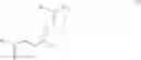 Fig. 07 - Urea derivatives, processes for their preparation, their use as medicaments, and pharmaceutical compositions containing them