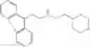 Fig. 153 - Urea derivatives, processes for their preparation, their use as medicaments, and pharmaceutical compositions containing them