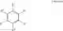 Fig. 02 - Cannabinoid derivatives