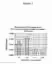 Fig. 04 - Methods of treating and preventing Alzheimer's disease