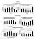 Fig. 11 - Methods of treating and preventing Alzheimer's disease