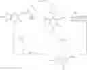 Fig. 130 - Thienopyridinone derivatives as macrophage migration inhibitory factor inhibitors