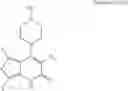 Fig. 51 - Thienopyridinone derivatives as macrophage migration inhibitory factor inhibitors