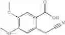Fig. 43 - Isoquinoline aminopyrazole derivatives