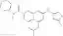 Fig. 567 - Isoquinoline aminopyrazole derivatives