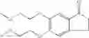 Fig. 81 - Isoquinoline aminopyrazole derivatives