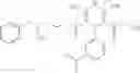 Fig. 06 - Combination therapy for the treatment of neoplasms