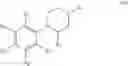 Fig. 07 - N-phenyl-piperazine derivatives and methods of prophylaxis or treatment of 5ht2c receptor associated diseases
