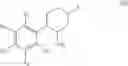 Fig. 10 - N-phenyl-piperazine derivatives and methods of prophylaxis or treatment of 5ht2c receptor associated diseases