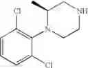 Fig. 102 - N-phenyl-piperazine derivatives and methods of prophylaxis or treatment of 5ht2c receptor associated diseases