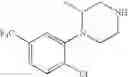 Fig. 103 - N-phenyl-piperazine derivatives and methods of prophylaxis or treatment of 5ht2c receptor associated diseases