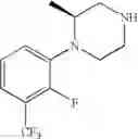 Fig. 110 - N-phenyl-piperazine derivatives and methods of prophylaxis or treatment of 5ht2c receptor associated diseases