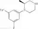 Fig. 112 - N-phenyl-piperazine derivatives and methods of prophylaxis or treatment of 5ht2c receptor associated diseases