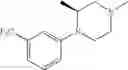 Fig. 116 - N-phenyl-piperazine derivatives and methods of prophylaxis or treatment of 5ht2c receptor associated diseases