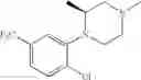Fig. 122 - N-phenyl-piperazine derivatives and methods of prophylaxis or treatment of 5ht2c receptor associated diseases