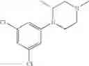 Fig. 127 - N-phenyl-piperazine derivatives and methods of prophylaxis or treatment of 5ht2c receptor associated diseases