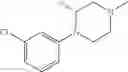 Fig. 128 - N-phenyl-piperazine derivatives and methods of prophylaxis or treatment of 5ht2c receptor associated diseases