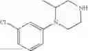 Fig. 137 - N-phenyl-piperazine derivatives and methods of prophylaxis or treatment of 5ht2c receptor associated diseases