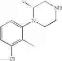Fig. 52 - N-phenyl-piperazine derivatives and methods of prophylaxis or treatment of 5ht2c receptor associated diseases
