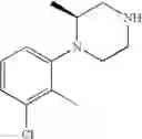 Fig. 53 - N-phenyl-piperazine derivatives and methods of prophylaxis or treatment of 5ht2c receptor associated diseases