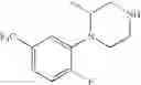 Fig. 63 - N-phenyl-piperazine derivatives and methods of prophylaxis or treatment of 5ht2c receptor associated diseases