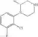 Fig. 75 - N-phenyl-piperazine derivatives and methods of prophylaxis or treatment of 5ht2c receptor associated diseases