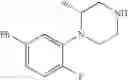 Fig. 79 - N-phenyl-piperazine derivatives and methods of prophylaxis or treatment of 5ht2c receptor associated diseases