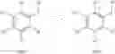 Fig. 07 - Nonnucleoside reverse transcriptase inhibitors