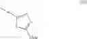 Fig. 08 - Nonnucleoside reverse transcriptase inhibitors