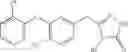 Fig. 15 - Nonnucleoside reverse transcriptase inhibitors