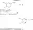 Fig. 49 - Nonnucleoside reverse transcriptase inhibitors