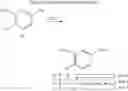 Fig. 60 - Nonnucleoside reverse transcriptase inhibitors