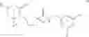 Fig. 06 - 2,6-disubstituted piperiddines as modulators