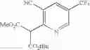 Fig. 34 - 2,6-disubstituted piperiddines as modulators