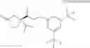 Fig. 59 - 2,6-disubstituted piperiddines as modulators