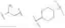 Fig. 06 - Compounds for the treatment of proliferative disorders