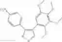 Fig. 202 - Compounds for the treatment of proliferative disorders