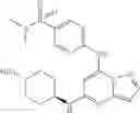 Fig. 187 - Pyrazolopyrimidine compounds and their use in medicine