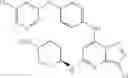 Fig. 209 - Pyrazolopyrimidine compounds and their use in medicine