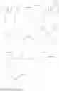 Fig. 09 - Triazolopyrimdines