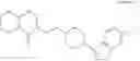 Fig. 09 - Process for the preparation of risperidone