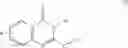Fig. 95 - Substituted quinazolin-4-one compounds for antagonizing TRPV3 function