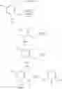 Fig. 19 - Cyclic compounds