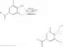 Fig. 757 - Inhibitors of serine proteases
