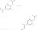 Fig. 849 - Inhibitors of serine proteases