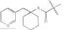 Fig. 931 - Inhibitors of serine proteases